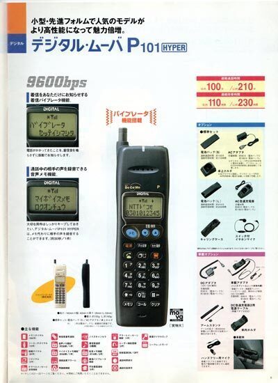 NTTドコモ N202 HYPER デジタルムーバ モックアップ